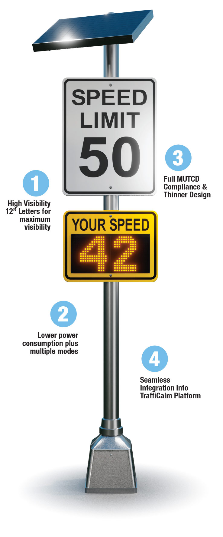 TraffiCalm DFB 2.0 - 12inches P Series